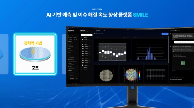세미에이아이가 개발한 플랫폼 &#039;스마일&#039;/사진=세미에이아이