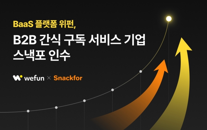 /사진제공=위펀