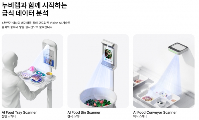 누비랩의 AI 푸드스캐너 /사진=누비랩