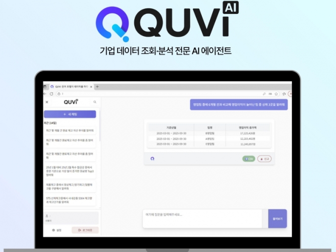 다큐브의 AI 에이전트 큐비/사진제공=다큐브