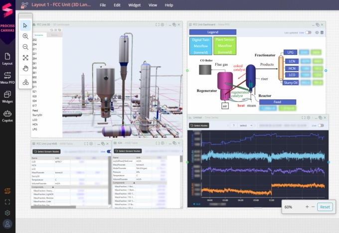 시마크로의 PMv 솔루션 /사진제공=시마크로