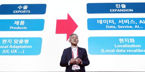 조인트벤처(JV)에 대해 발표하고 있는 김종갑 GDIN 대표/자료사진=머니투데이 