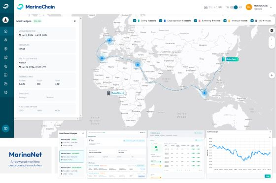 마리나넷/사진=마리나체인 