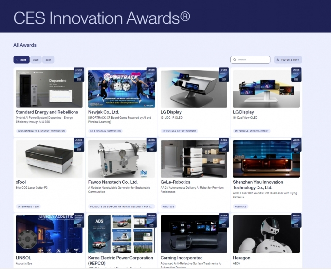 2026 CES 혁신상(Innovation Awards) 수상기업이 공개된 공식 홈페이지 화면. 전체 284개 수상기업 중 168개를 한국기업이 차지하며 역대 최대 수상기록을 경신했다./사진=CES 홈페이지 및 코트라