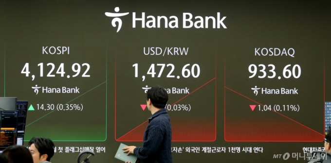 코스피가 전 거래일(4110.62)보다 13.21포인트(0.32%) 상승한 4123.83에 개장한 12일 오전 서울 중구 하나은행 딜링룸 전광판에 지수가 표시 되고 있다.  코스닥 지수는 전 거래일(934.64)보다 0.65포인트(0.07%) 내린 933.99에 거래를 시작했다. /사진=뉴시스