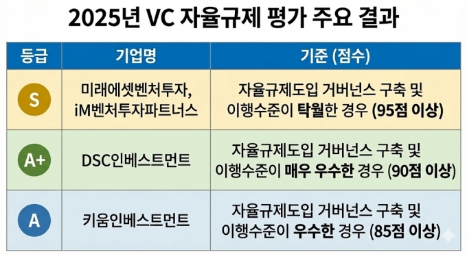 /사진=Gemini 생성형 이미지