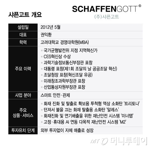 /그래픽=윤선정