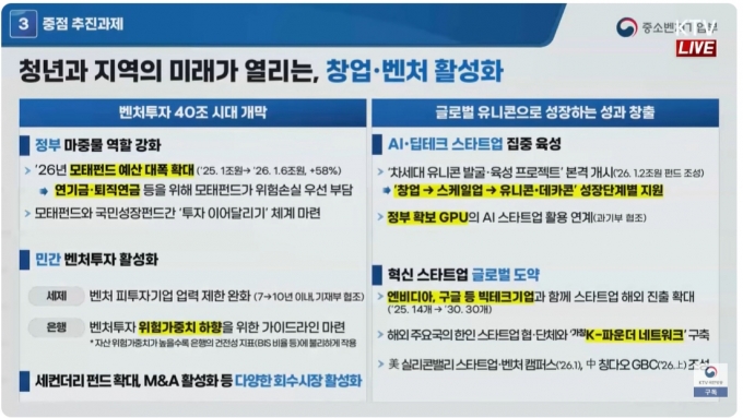/사진= 중소벤처기업부&middot;KTV 