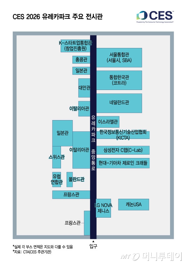 CES 2026 유레카파크 주요 전시관/그래픽=윤선정