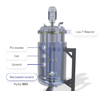 해중합 공정 기계./사진제공=리피유