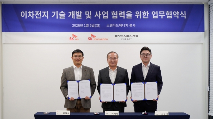 5일 대전광역시 스탠다드에너지 본사에서 스탠다드에너지와 SK온, SK이노베이션이 '이차전지 기술 개발 및 사업 협력을 위한 업무협약'을 체결했다. 사진 왼쪽부터 김필석 SK이노베이션 환경과학기술원장, 이석희 SK온 대표, 김부기 스탠다드에너지 대표./사진제공=스탠다드에너지