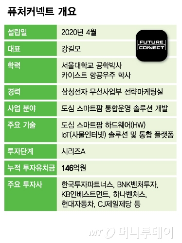 /그래픽=김다나