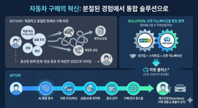 /사진=제미나이 생성