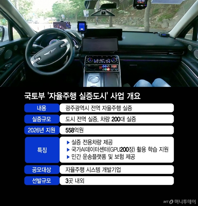 국토부 '자율주행 실증도시' 사업 개요/그래픽=김지영