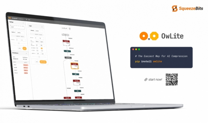/사진제공=스퀴즈비츠