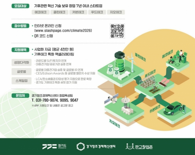 경기창조경제혁신센터