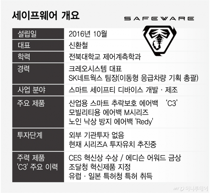 /그래픽=임종철