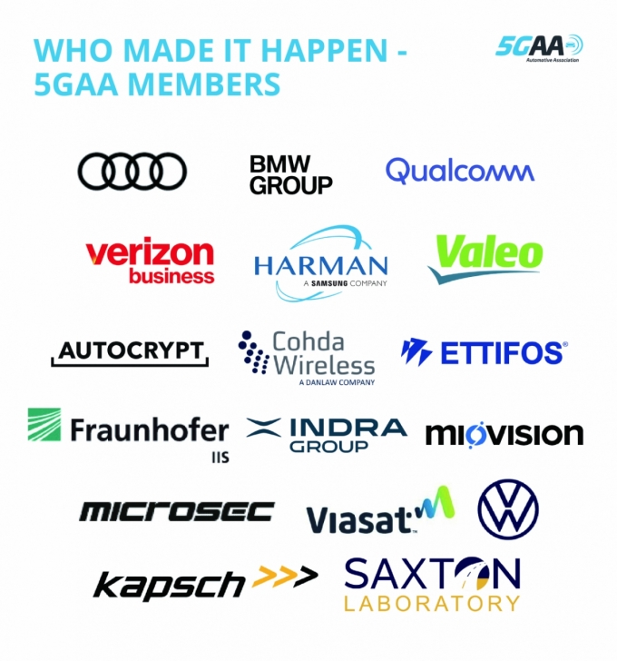 데모에 참여한 글로벌 업체/사진=5GAA 데모 공식 브로셔)