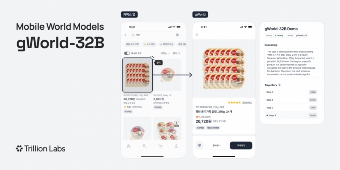 /사진=트릴리온랩스