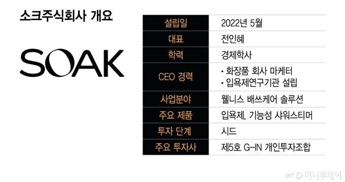소크주식회사 개요/그래픽=이지혜