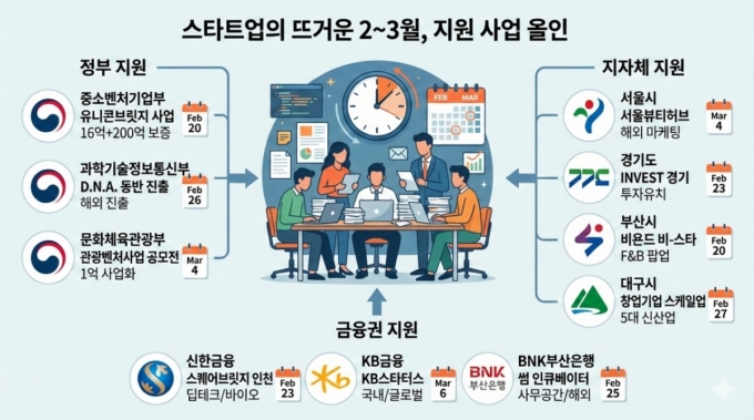 /사진=구글 제미나이 생성 이미지