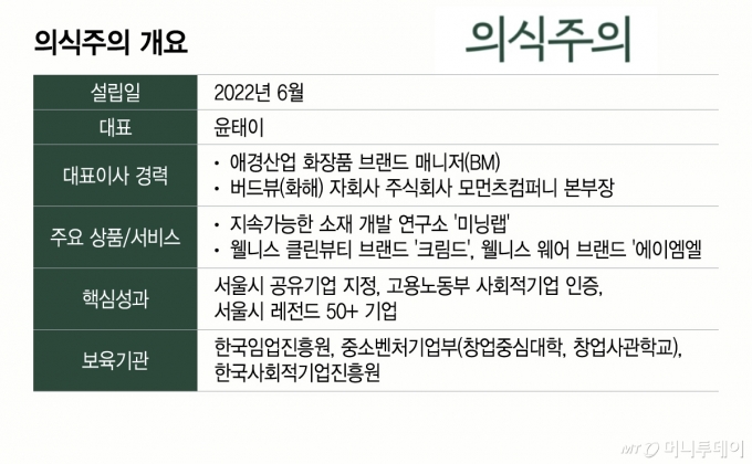 의식주의 개요/그래픽=이지혜