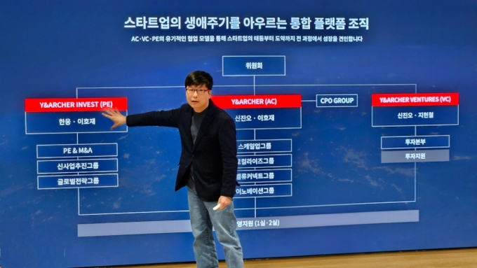 신진오 와이앤아처 대표 /사진=최태범 기자