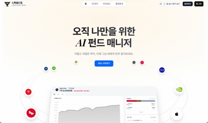 스톡월드컵 /사진제공=피놀로지