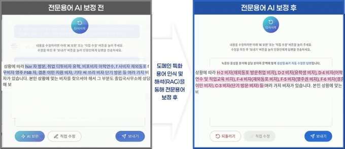/사진제공=클라이온