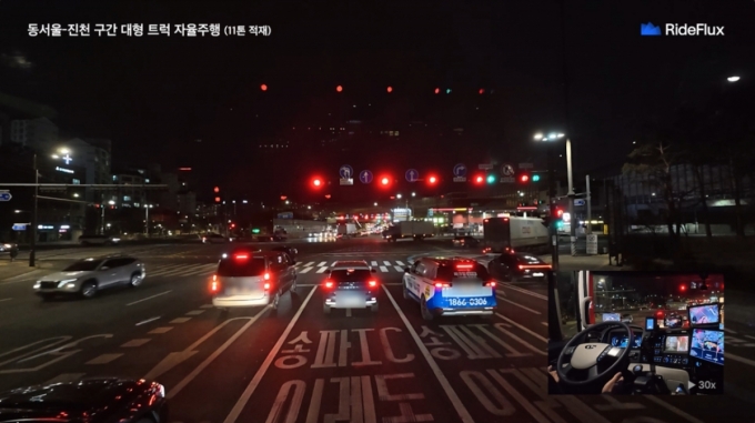 /사진제공=라이드플럭스