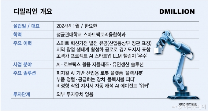 /그래픽=김다나