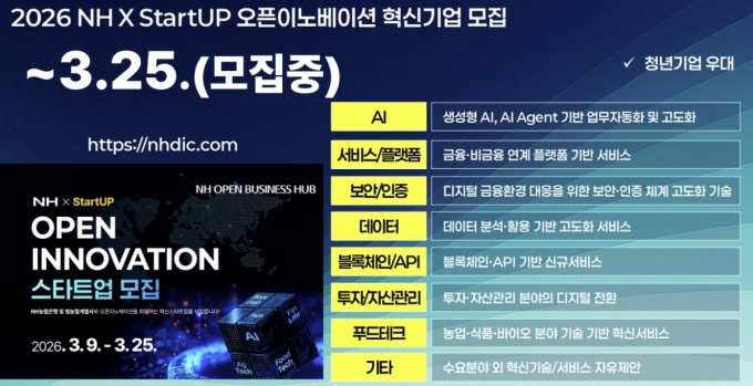 NH오픈비즈니스허브는 오는 25일까지 올해 신규 육성할 스타트업을 모집 중이다. /사진=NH오픈비즈니스허브