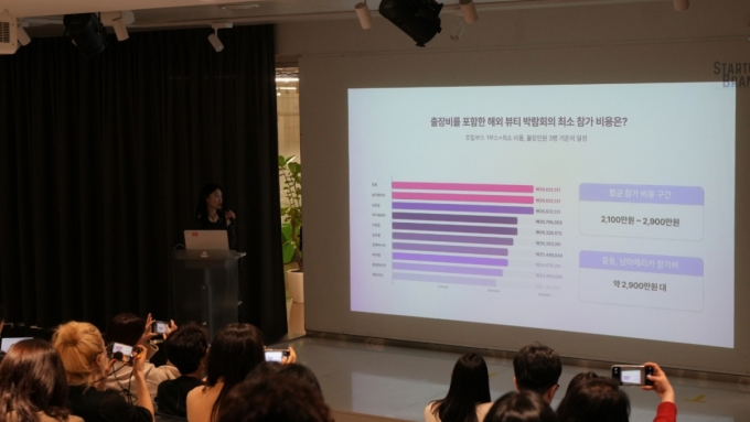 /사진제공=마이페어