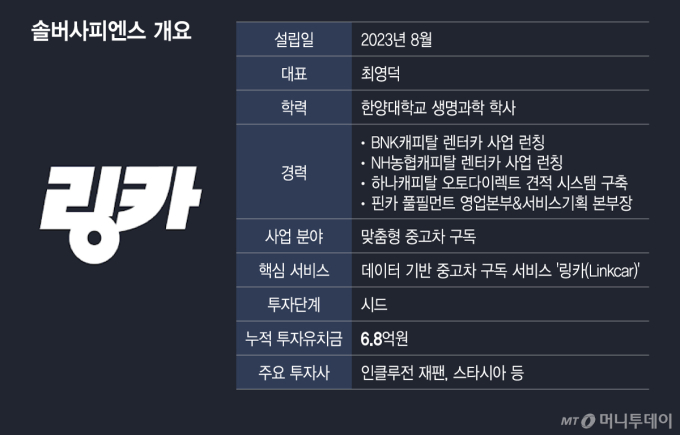 /그래픽=이지혜 디자인기자