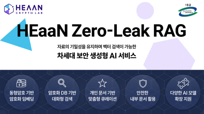 /사진제공=크립토랩