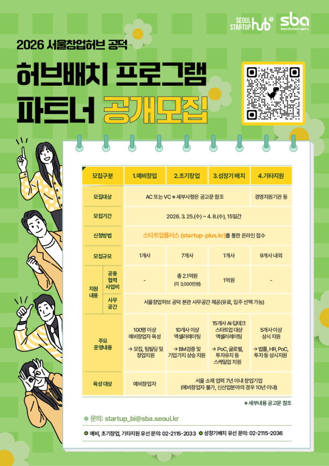 /사진=서울경제진흥원