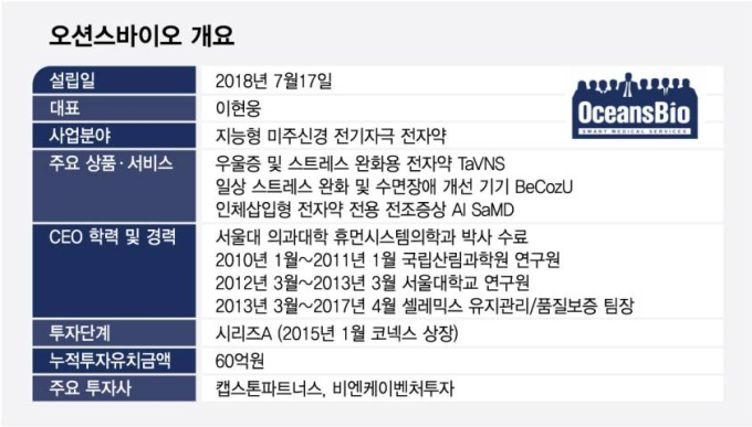 /그래픽=최현정 디자인기자
