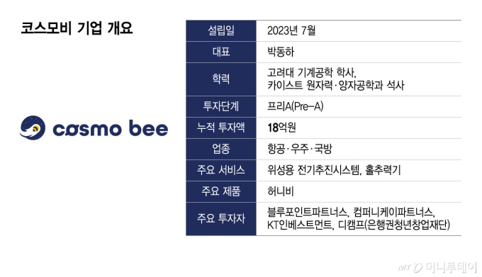 코스모비 기업 개요/그래픽=윤선정