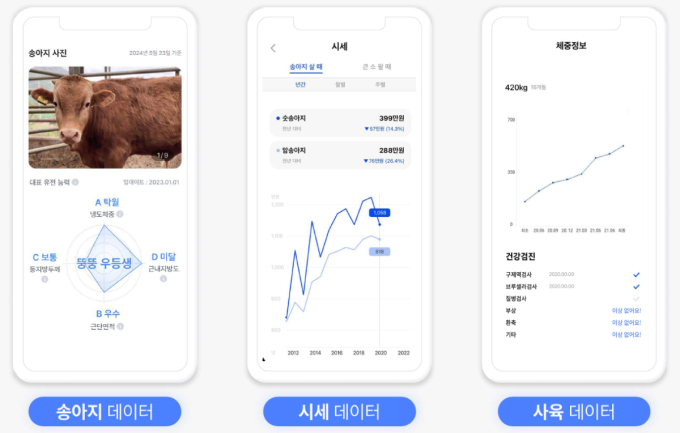 /사진=스탁키퍼