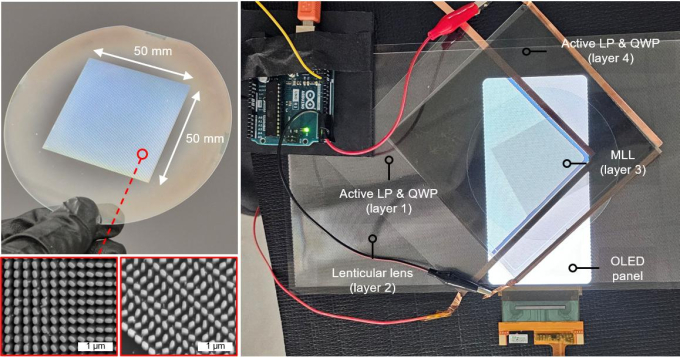  가로세로 5㎝ 크기의 메타렌즈. 렌즈 두께는 1.2mm 정도로 휴대폰 화면이나 모니터에 디바이스를 올려놓으면 2D-3D 전환 디스플레이를 구현할 수 있다. /사진=노준석 교수 연구팀