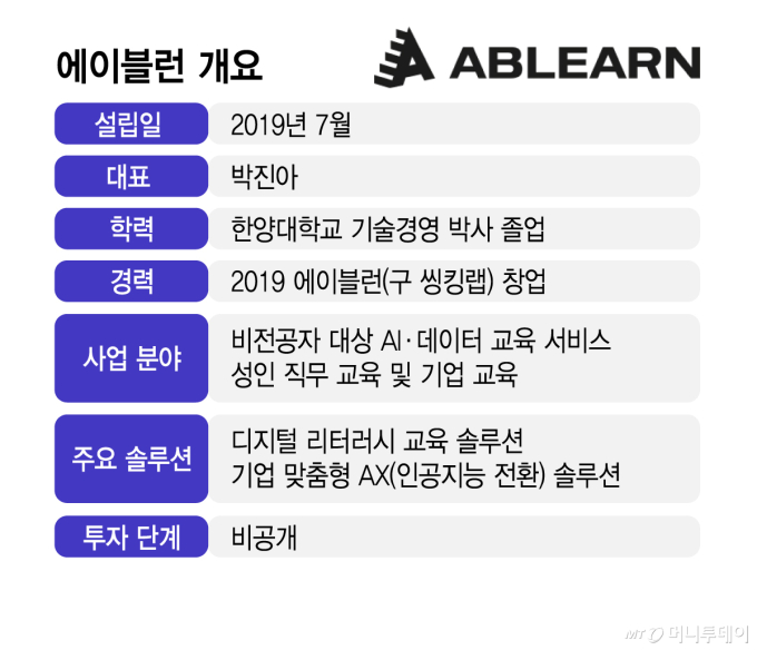 /그래픽=김지영