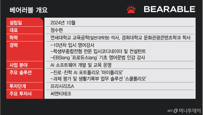 /그래픽=김현정