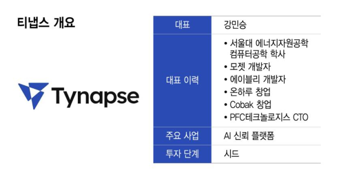 /그래픽=윤선정 디자인기자
