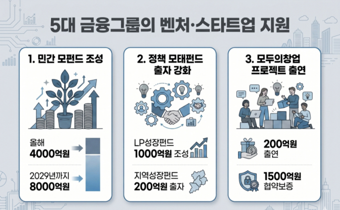 /사진=제미나이 생성