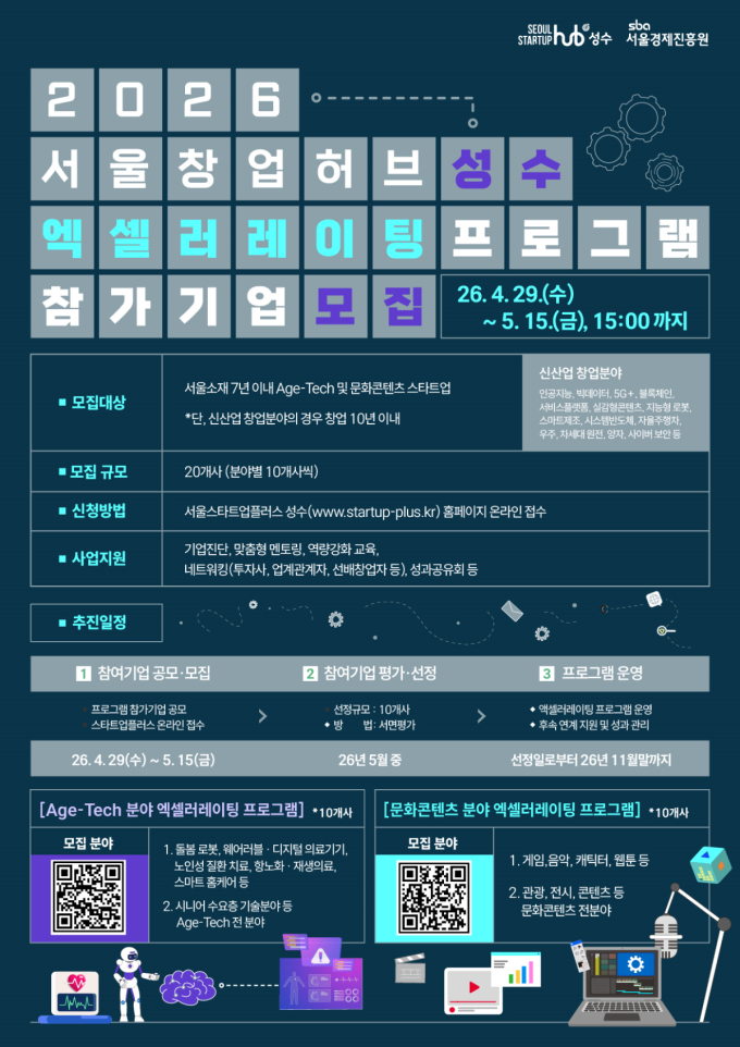 /사진=서울경제진흥원