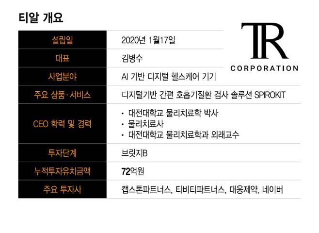 /그래픽=이지혜 디자인기자