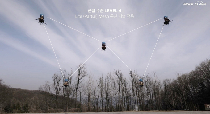/사진=파블로항공 제공