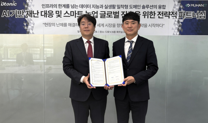 (왼쪽부터)전용주 디토닉 대표와 배경록 무한정보기술 대표가 업무협약을 체결했다 /사진제공=디토닉