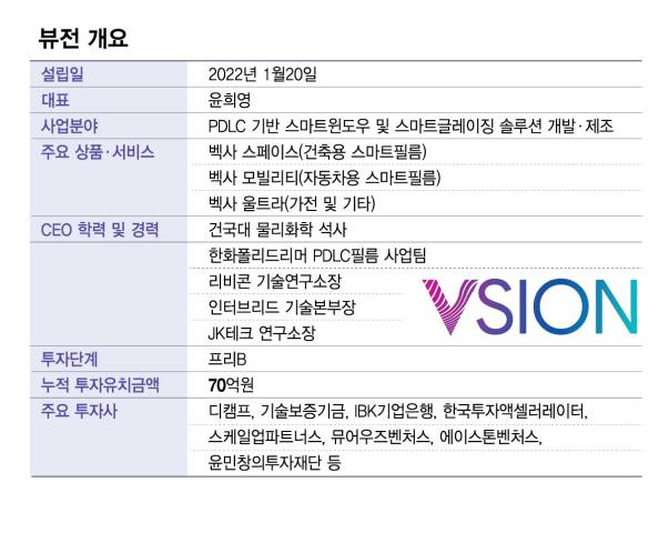 /그래픽=김현정 디자인기자