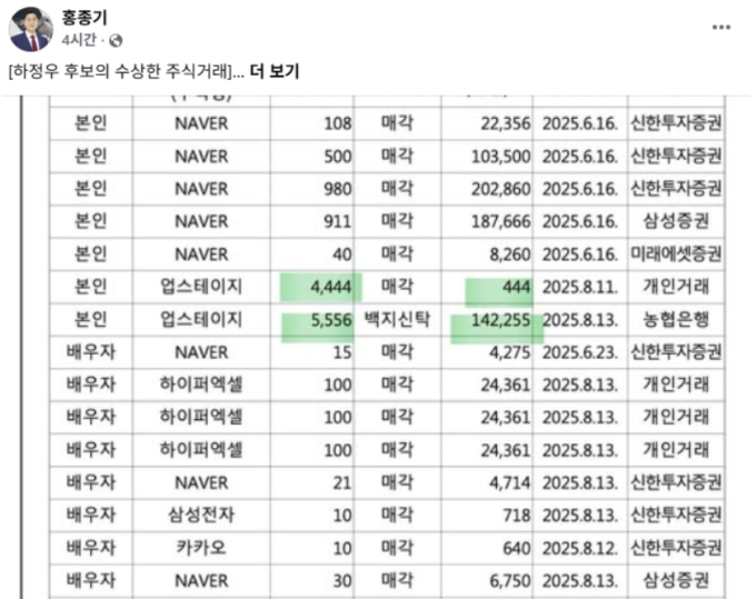 한동훈 후보가 소속된 로펌의 대표인 홍종기 변호사가 제기한 하 후보의 업스테이지 주식 파킹거래 의혹 /사진=홍종기 변호사 SNS